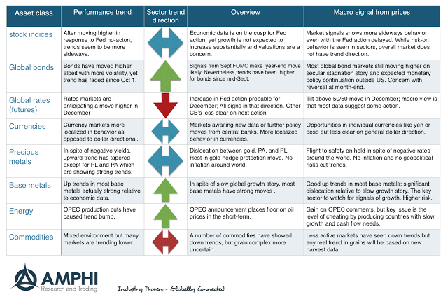 limited-major-trends2