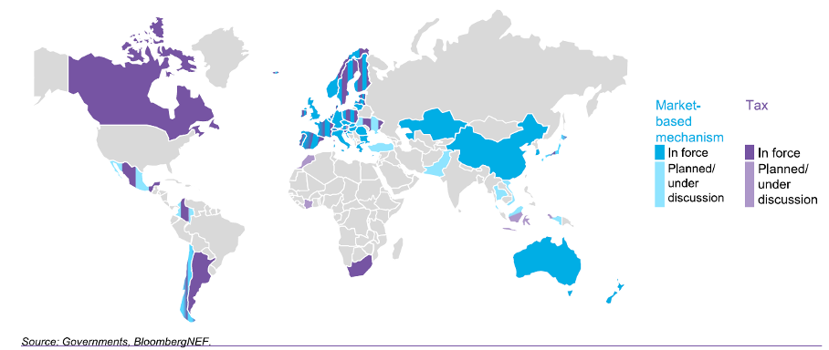 Emission trading worldwide